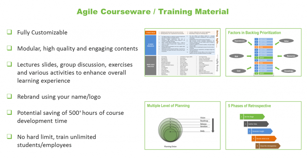 Agile Courseware / Training Material